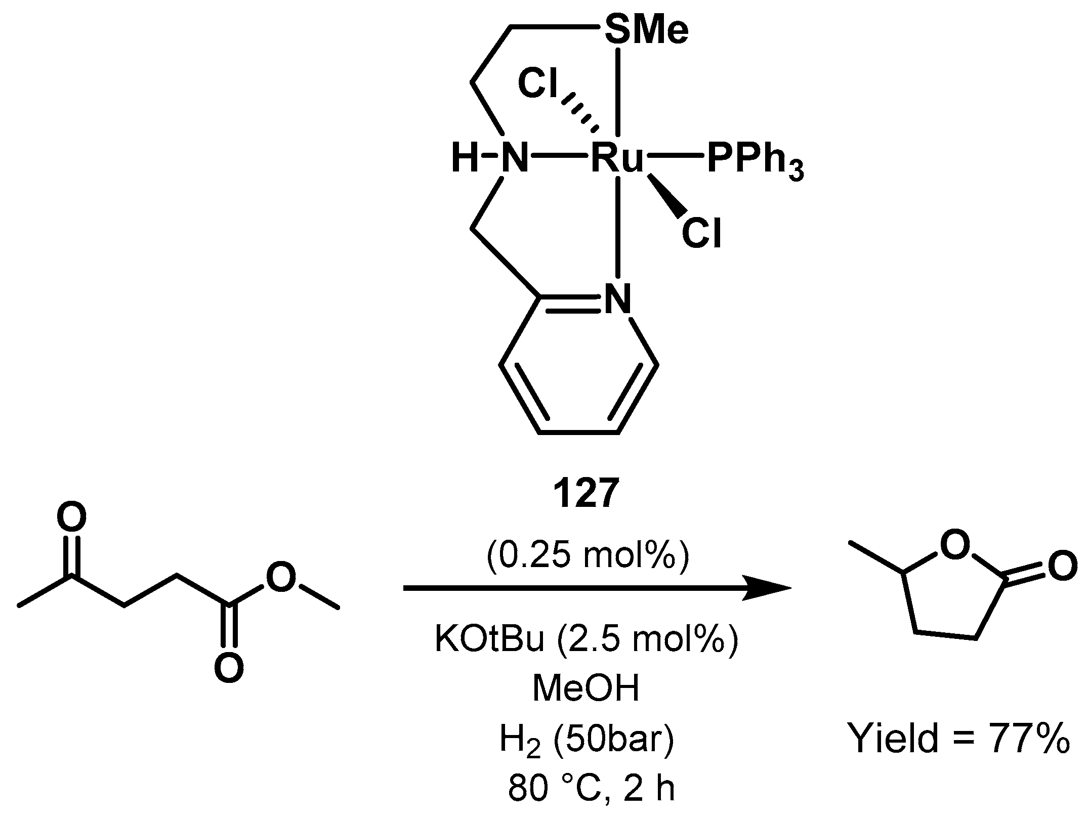 Catalysts 10 00773 sch104 Catalysts 10 00773 sch104