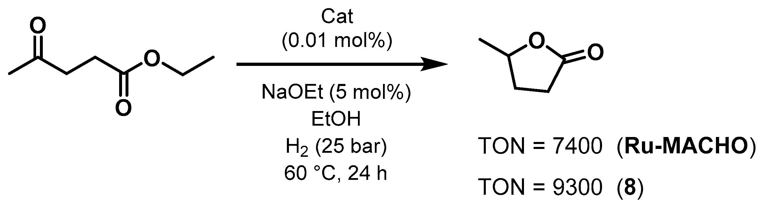 Catalysts 10 00773 sch106 Catalysts 10 00773 sch106