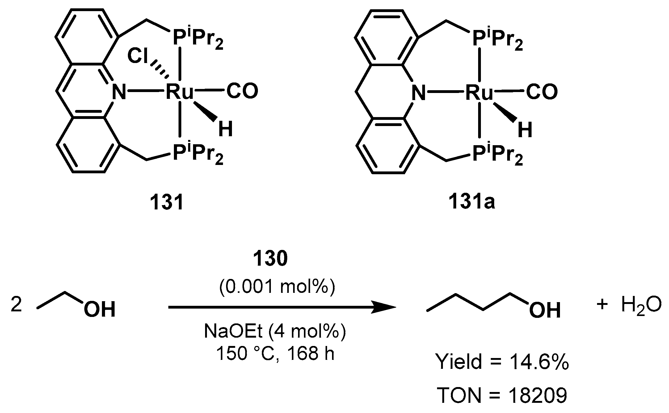 Catalysts 10 00773 sch109 Catalysts 10 00773 sch109