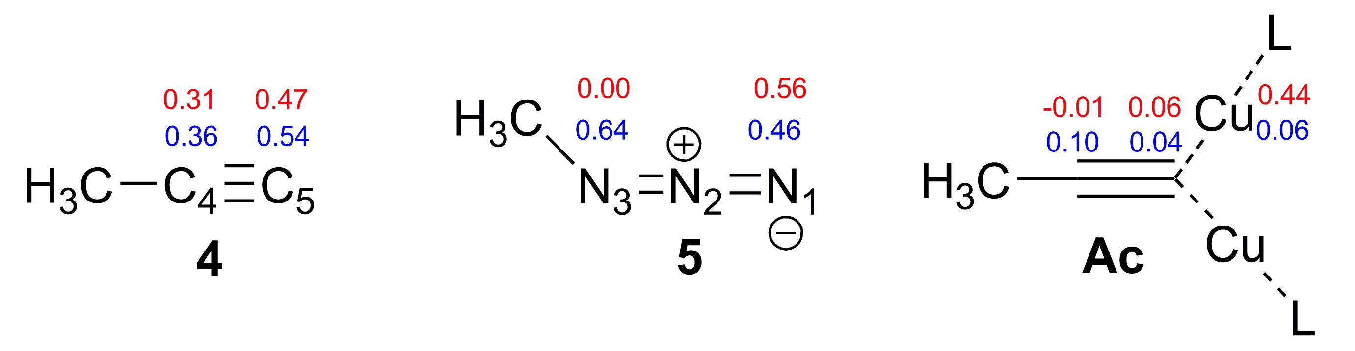 Catalysts 10 00776 g002