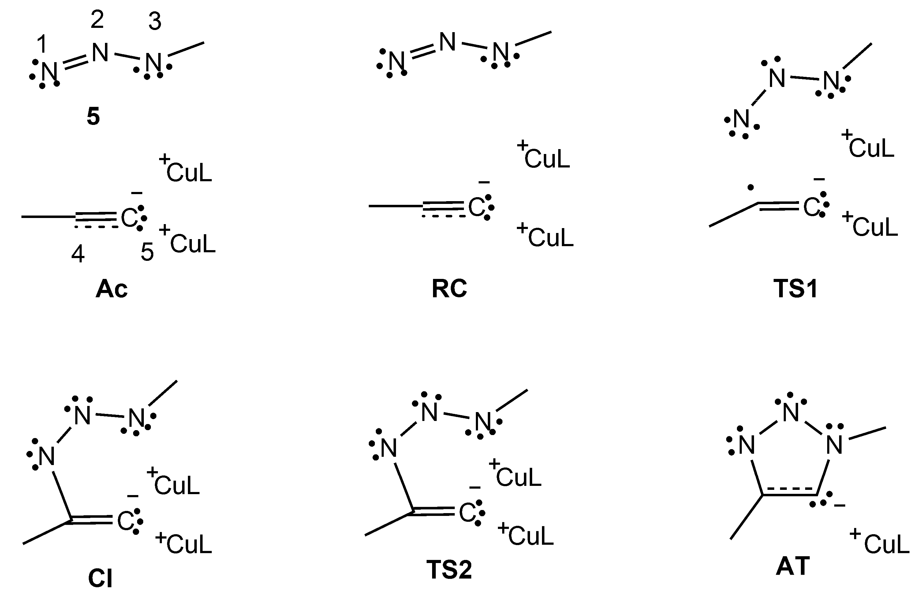 Catalysts 10 00776 g004