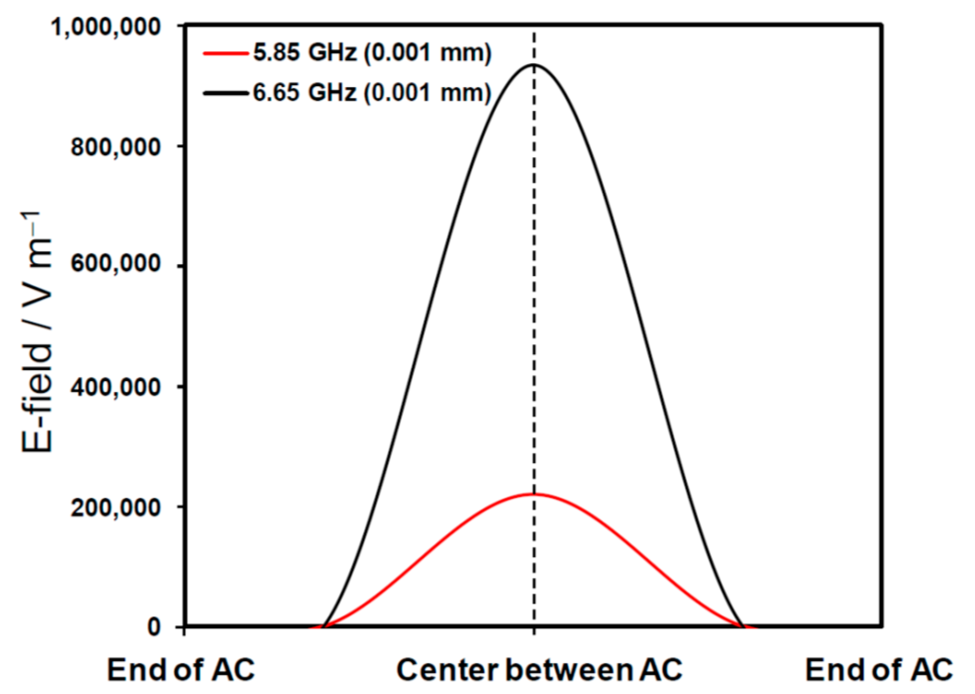 Catalysts 10 00777 g005 Catalysts 10 00777 g005