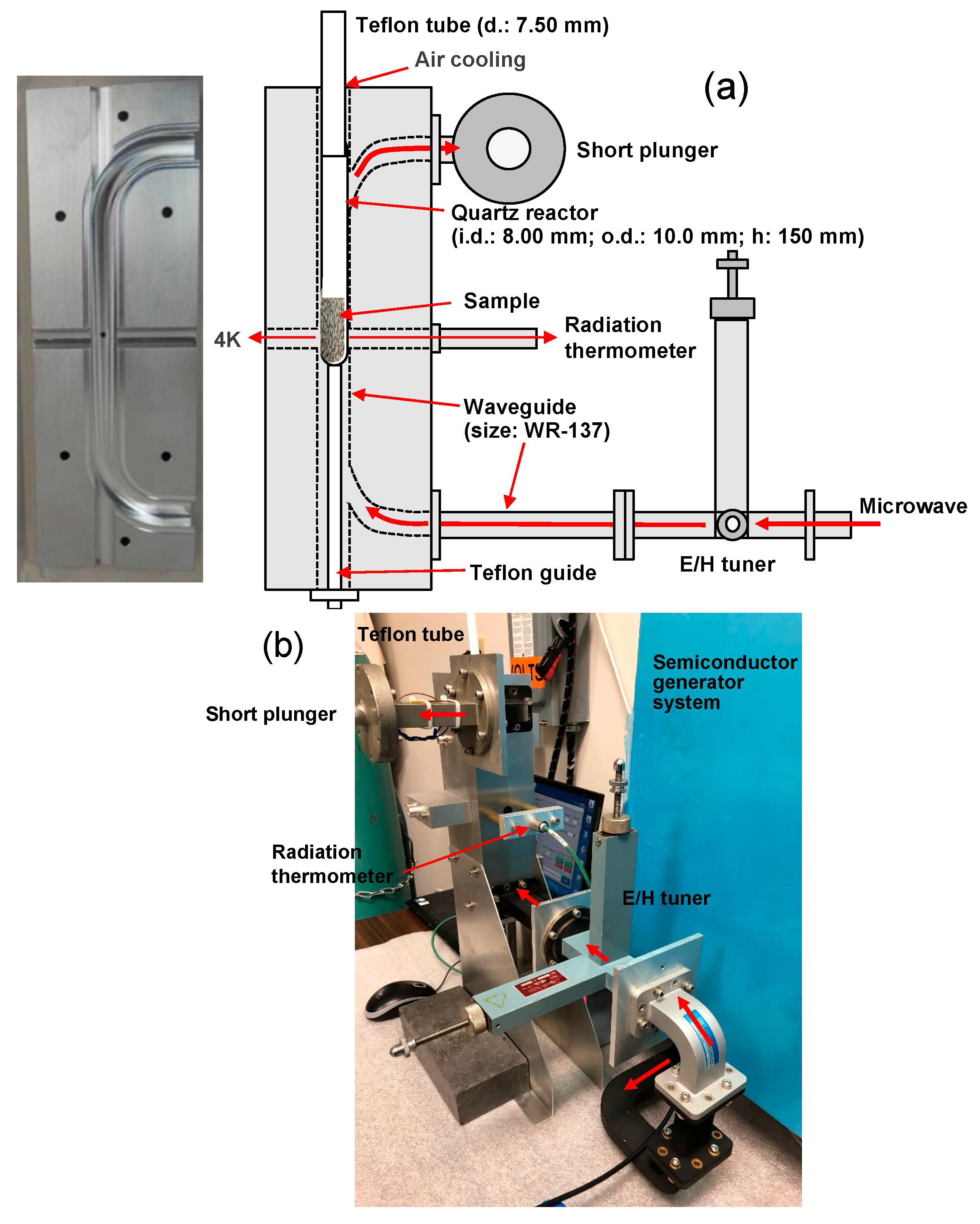 Catalysts 10 00777 g009 Catalysts 10 00777 g009
