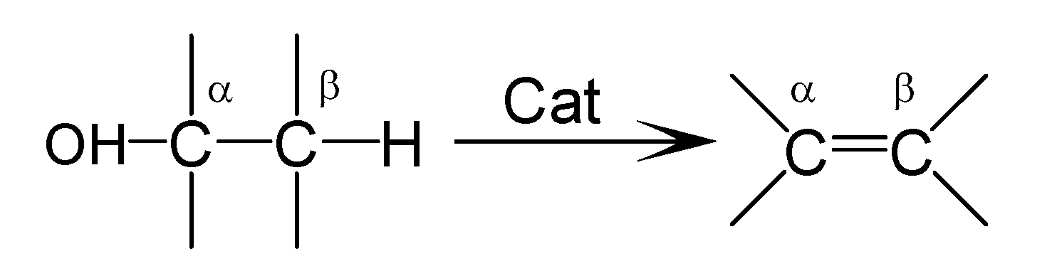 Catalysts 10 00785 g011 Catalysts 10 00785 g011