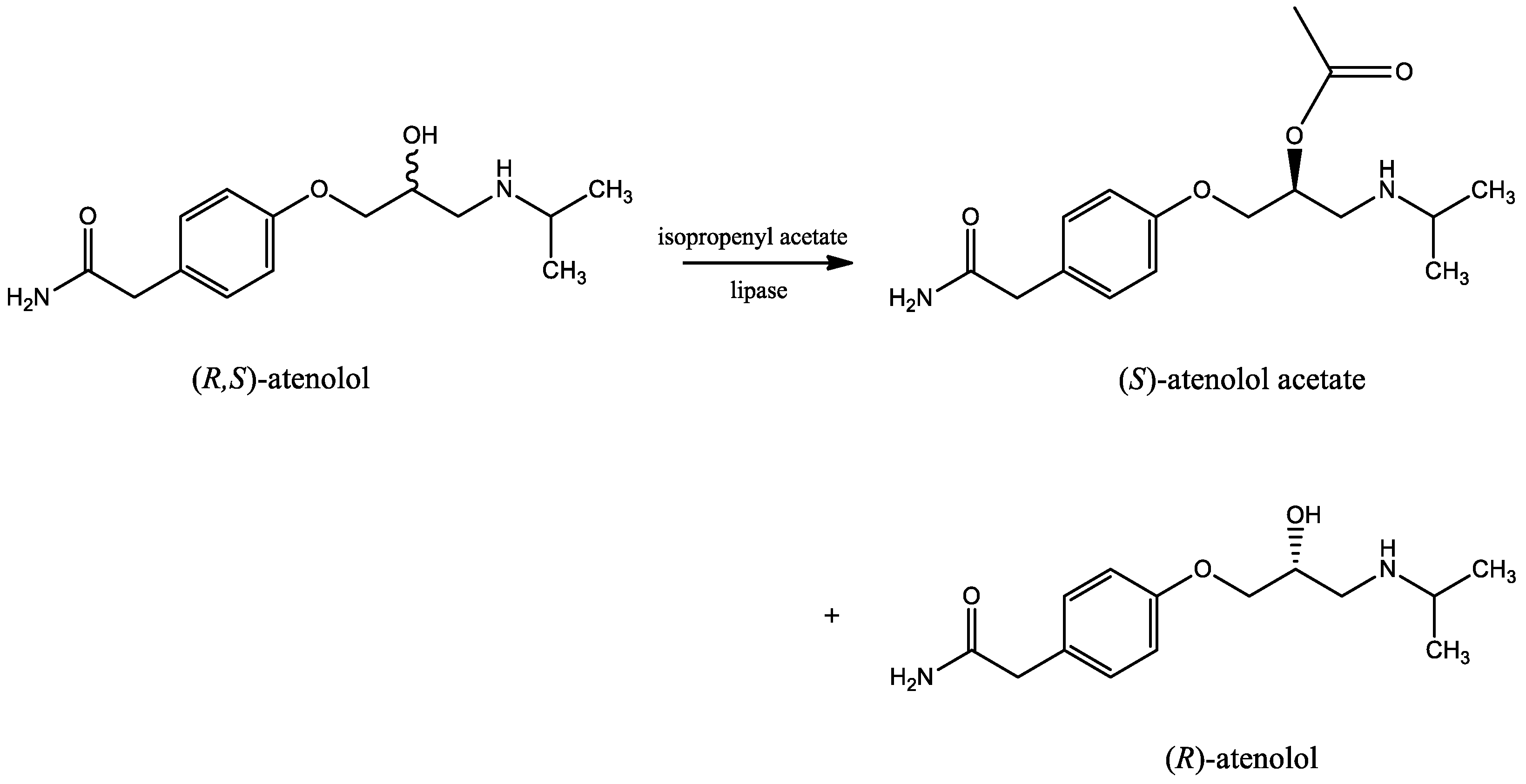Catalysts 10 00787 g001 Catalysts 10 00787 g001
