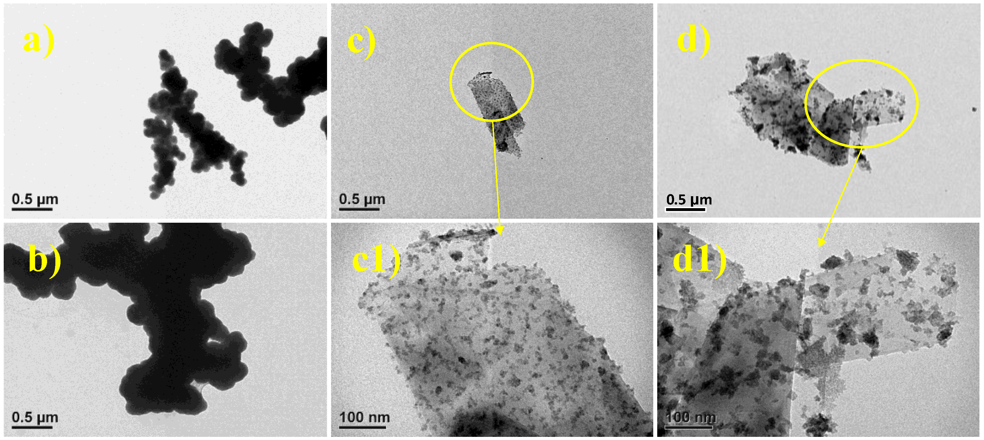 Catalysts 10 00789 g001 Catalysts 10 00789 g001