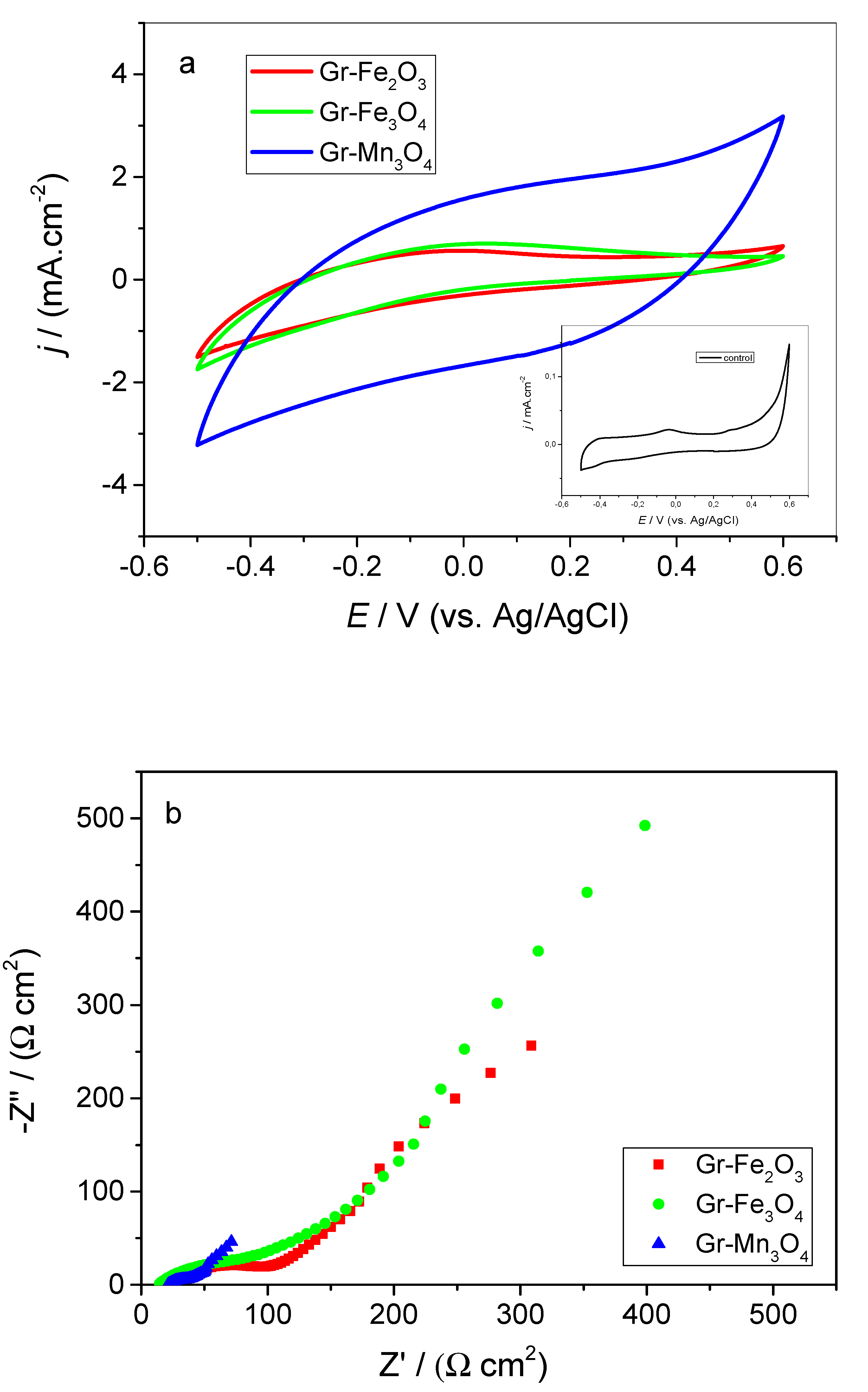 Catalysts 10 00796 g005a