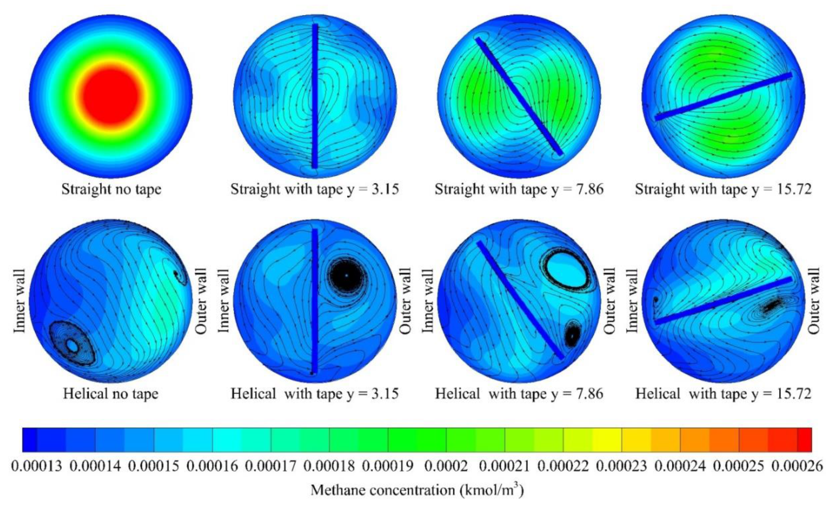 Catalysts 10 00797 g003
