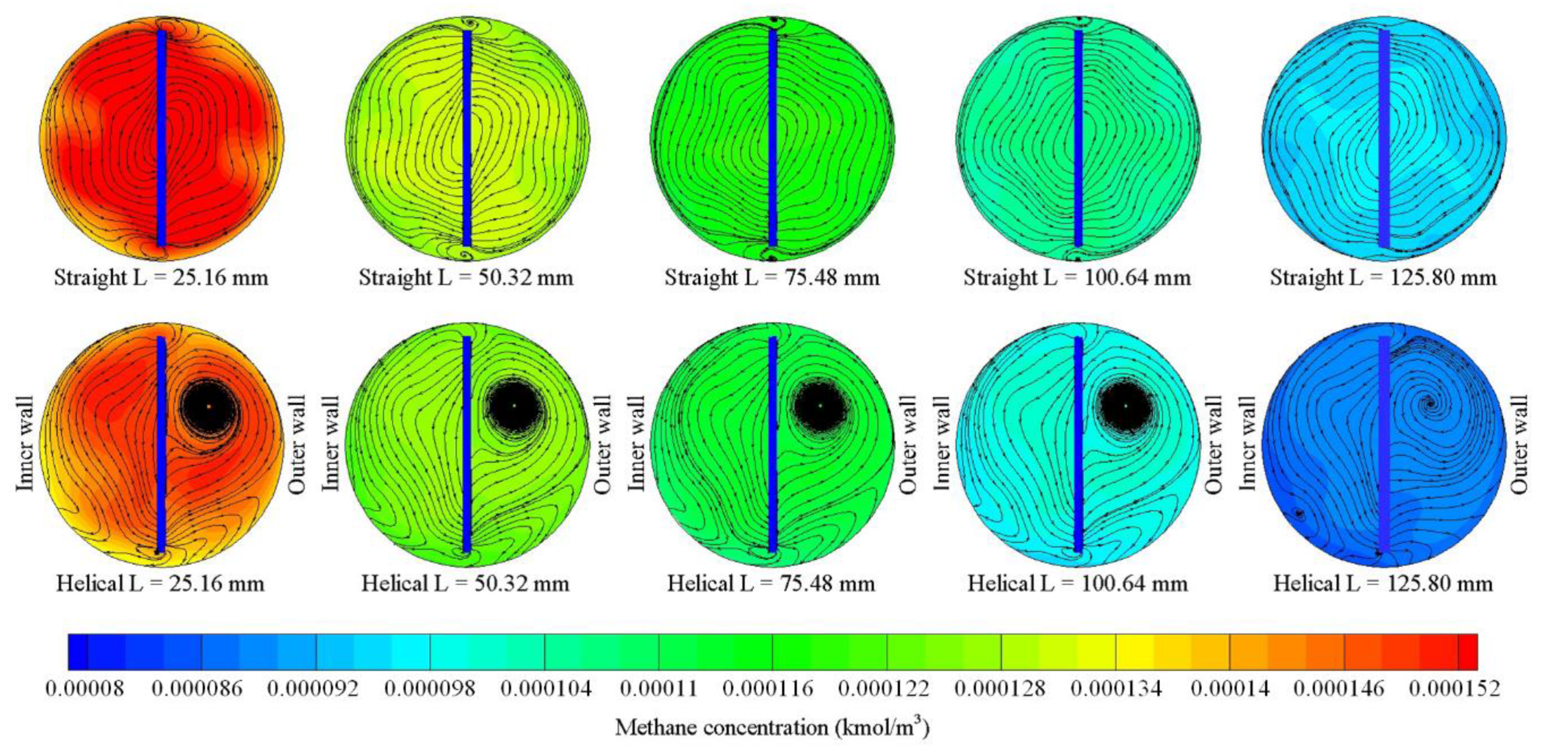 Catalysts 10 00797 g008
