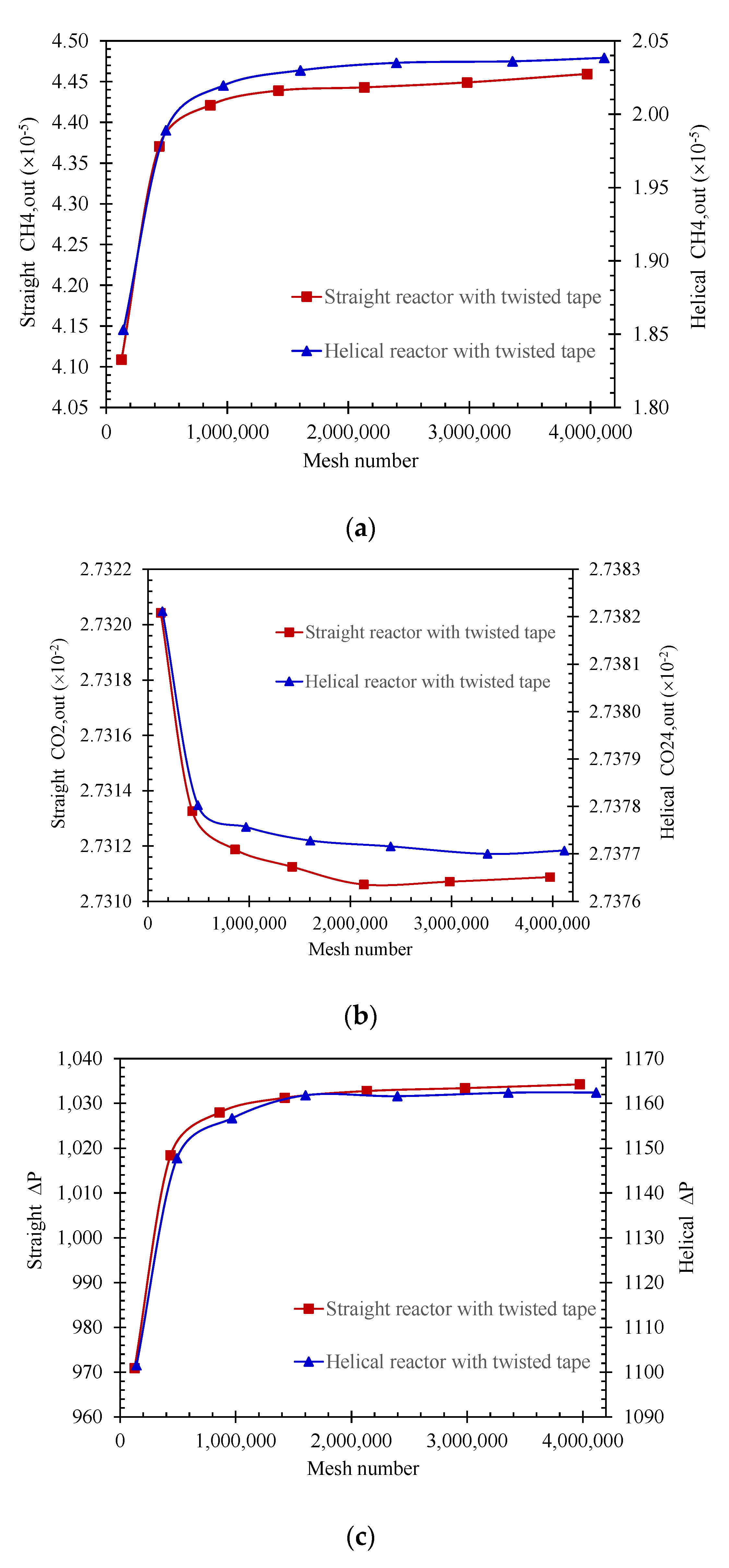 Catalysts 10 00797 g010