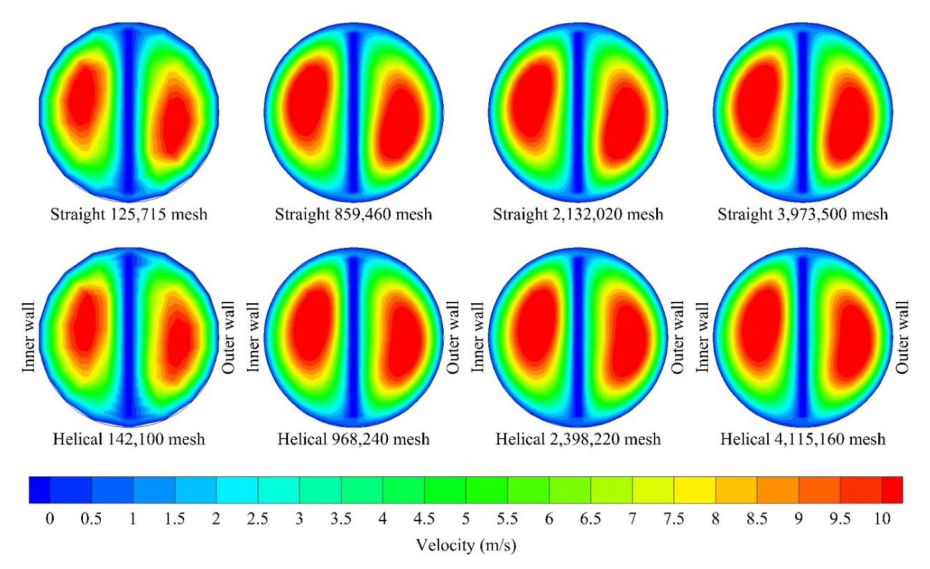 Catalysts 10 00797 g011