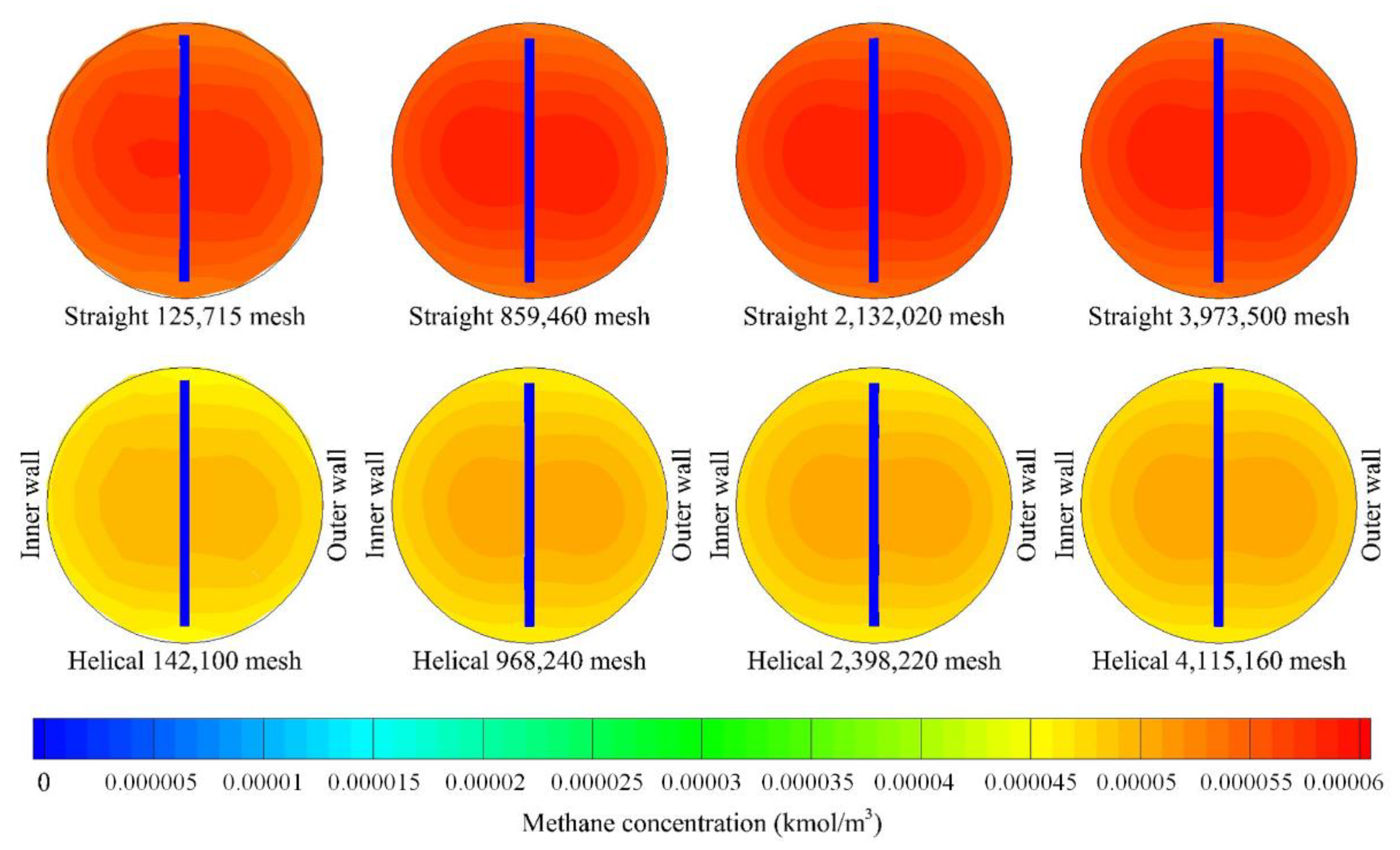 Catalysts 10 00797 g012