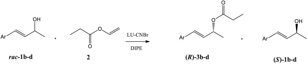 Catalysts 10 00798 i002 Catalysts 10 00798 i002