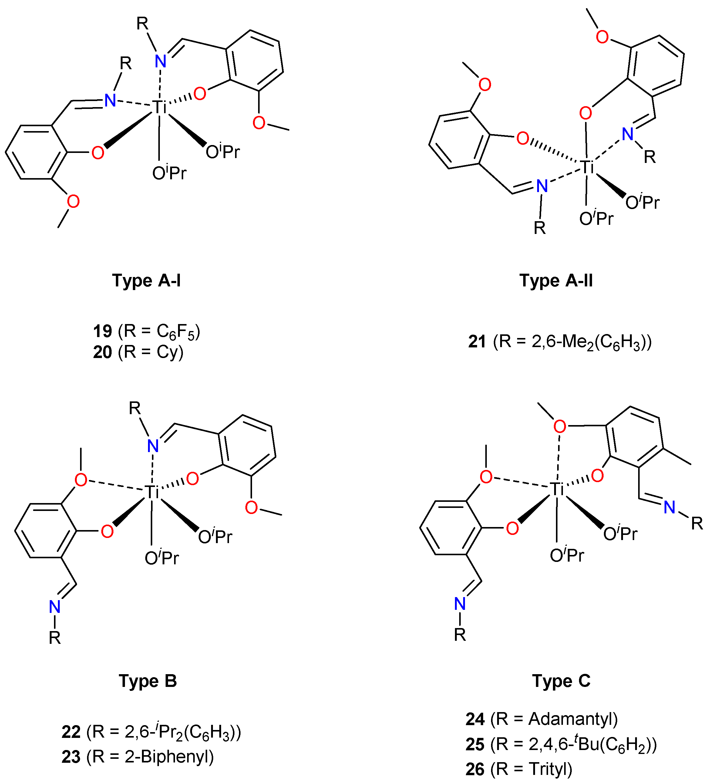 Catalysts 10 00800 g004 Catalysts 10 00800 g004