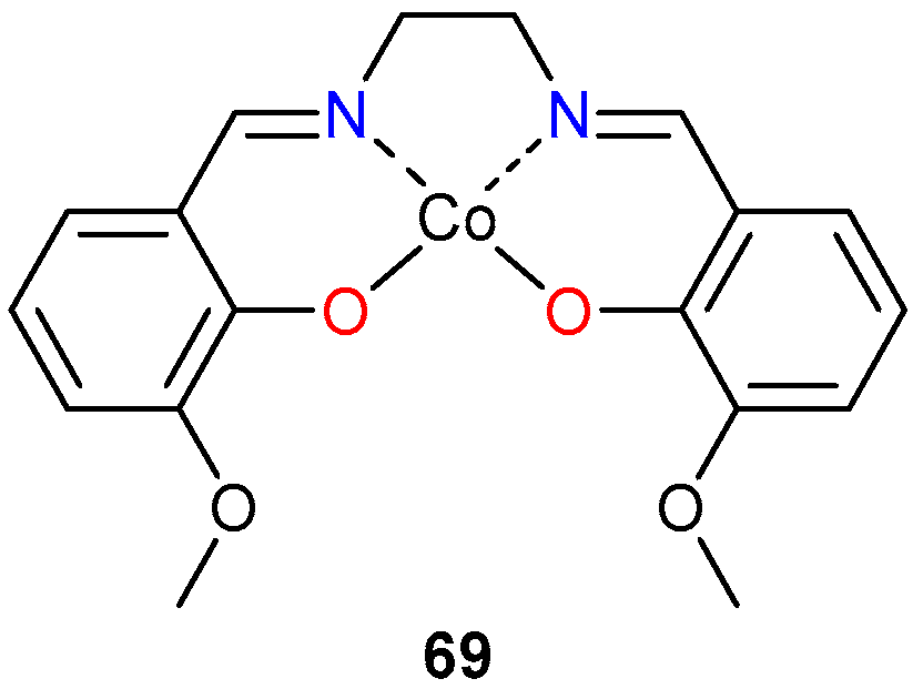 Catalysts 10 00800 g012 Catalysts 10 00800 g012