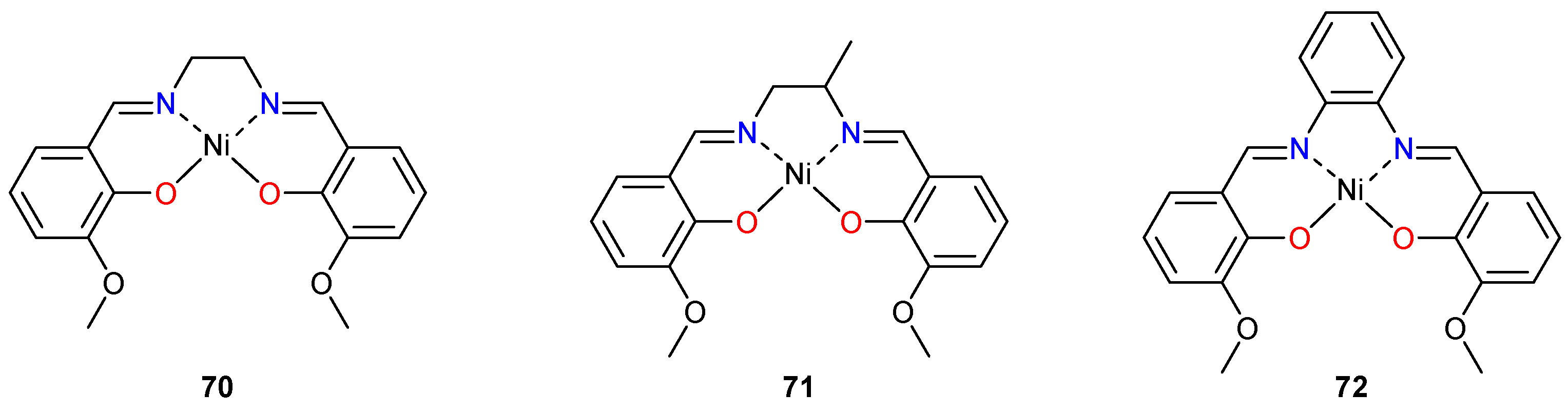 Catalysts 10 00800 g013 Catalysts 10 00800 g013