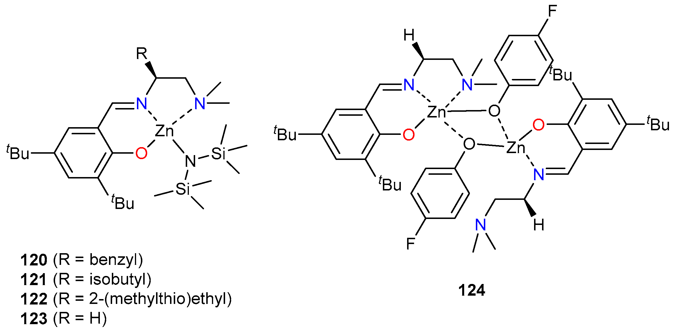 Catalysts 10 00800 g021 Catalysts 10 00800 g021