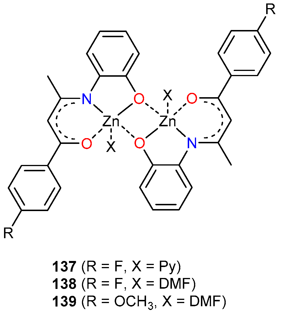 Catalysts 10 00800 g024 Catalysts 10 00800 g024