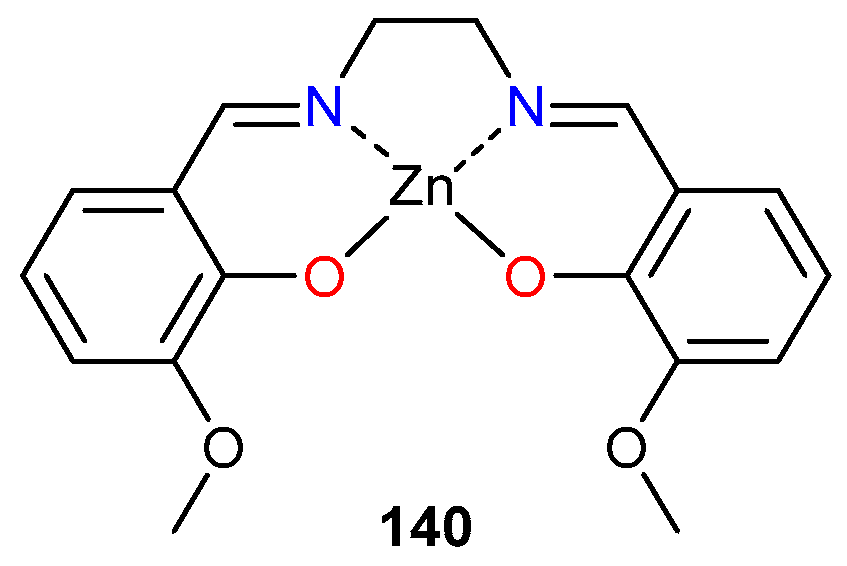 Catalysts 10 00800 g025 Catalysts 10 00800 g025