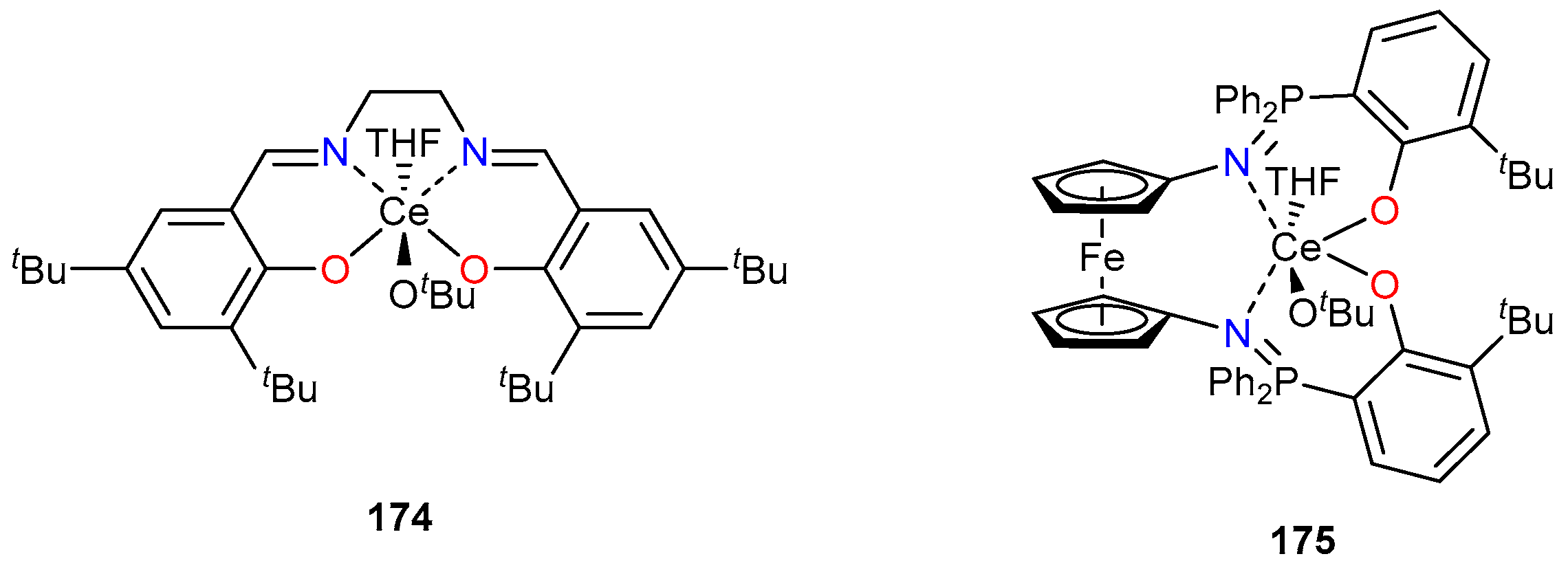 Catalysts 10 00800 g031 Catalysts 10 00800 g031