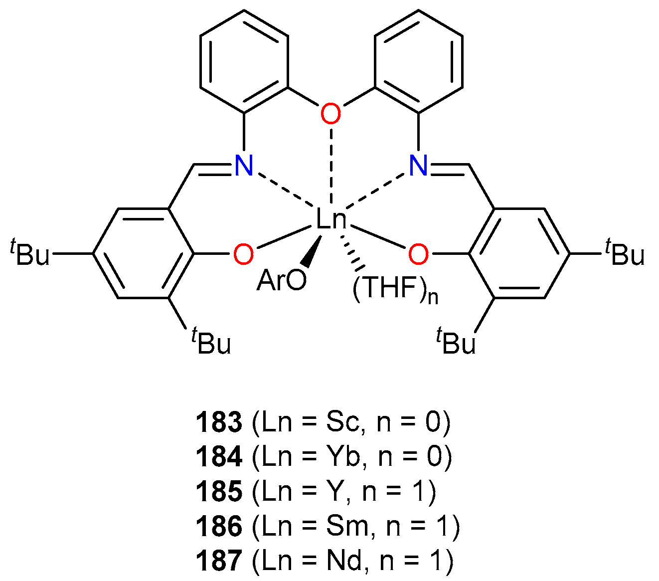 Catalysts Free Full Text Synthesis Of Biodegradable Polymers A Review On The Use Of Schiff Base Metal Complexes As Catalysts For The Ring Opening Polymerization Rop Of Cyclic Esters Html