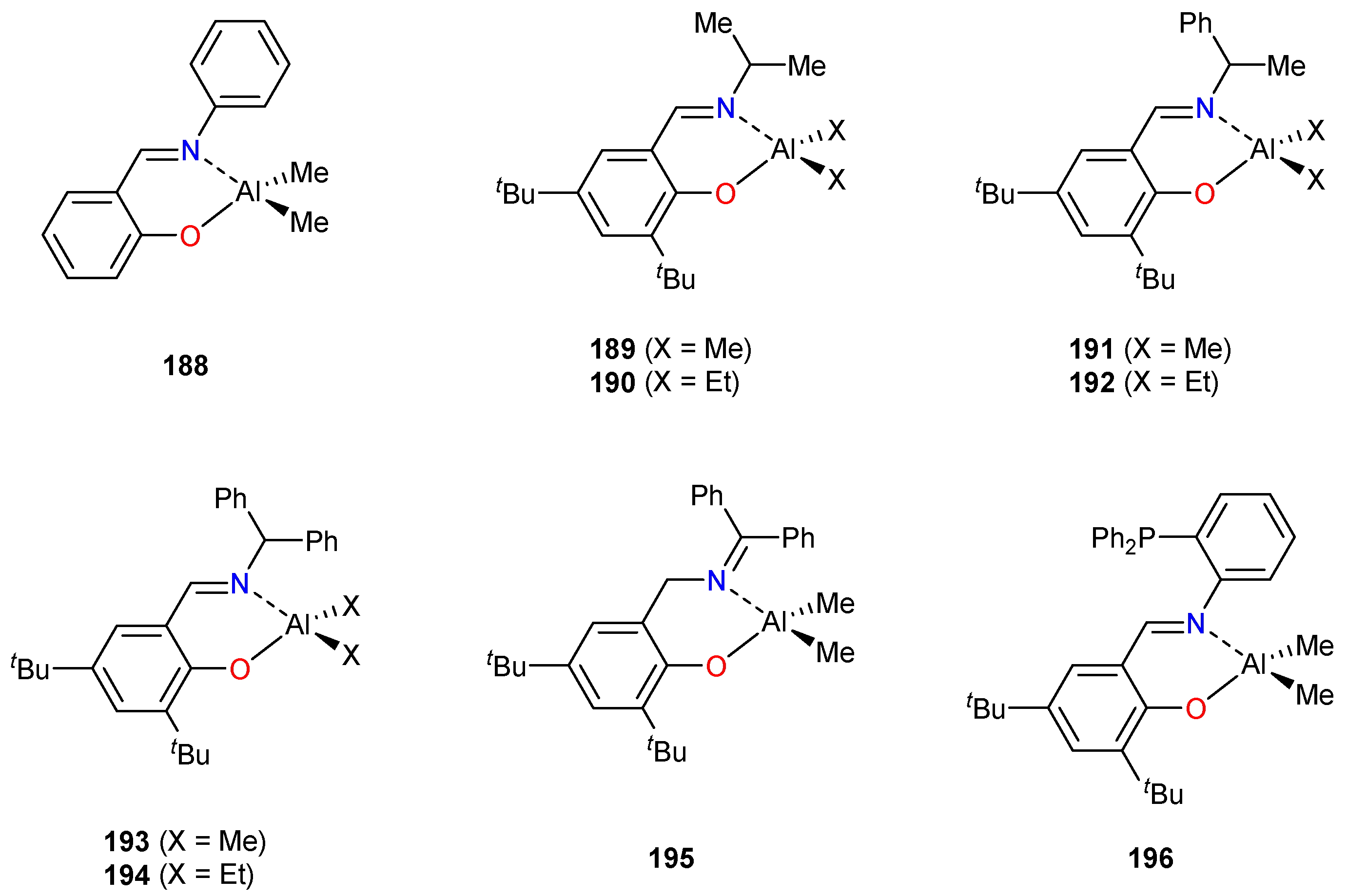 Catalysts 10 00800 g034