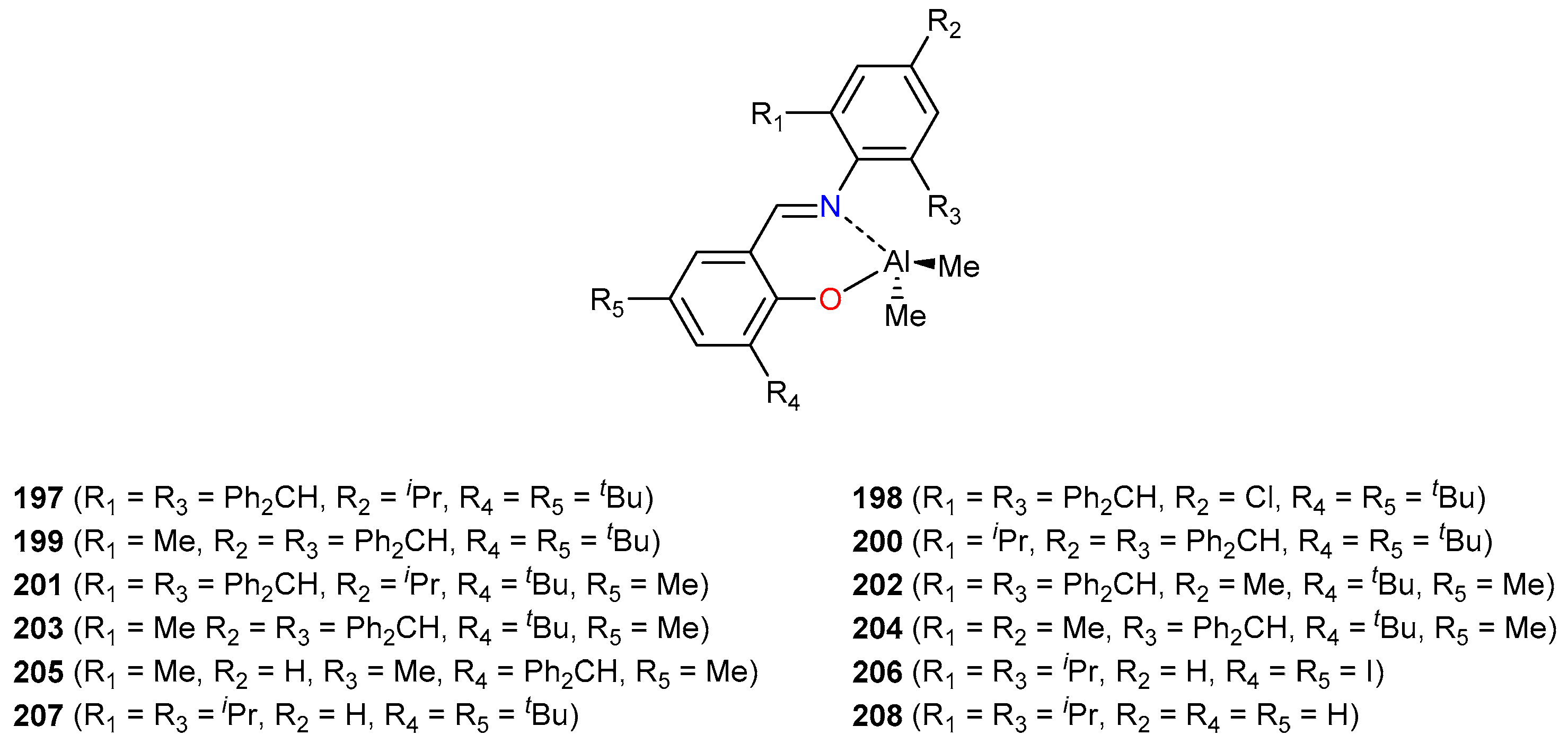 Catalysts 10 00800 g035 Catalysts 10 00800 g035