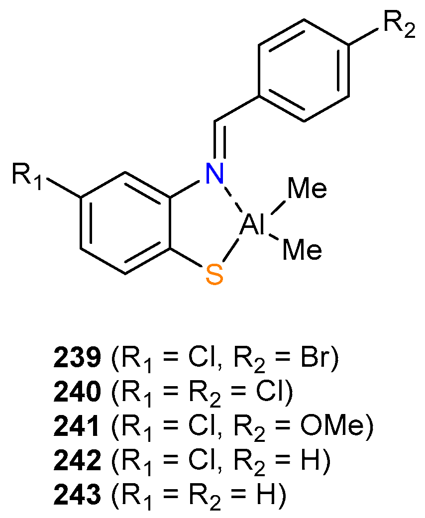 Catalysts 10 00800 g039 Catalysts 10 00800 g039