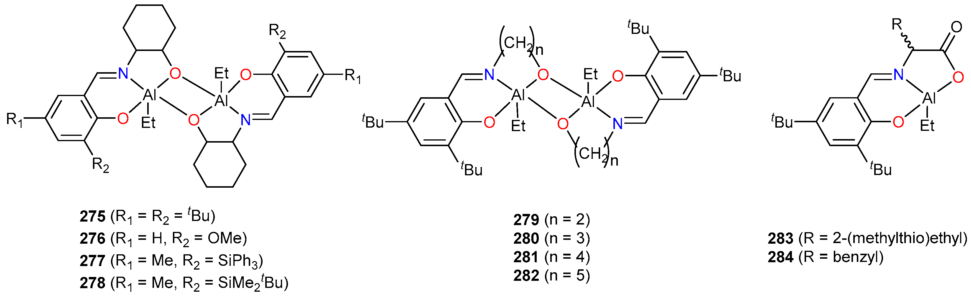 Catalysts 10 00800 g042 Catalysts 10 00800 g042
