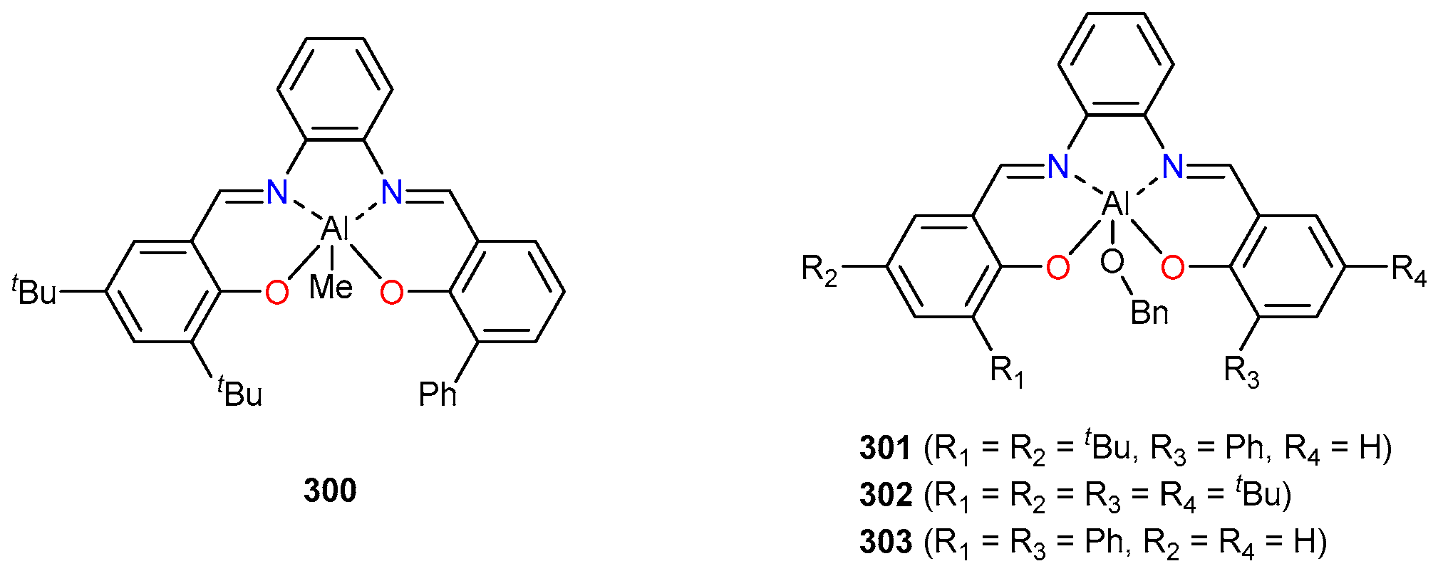 Catalysts 10 00800 g044 Catalysts 10 00800 g044