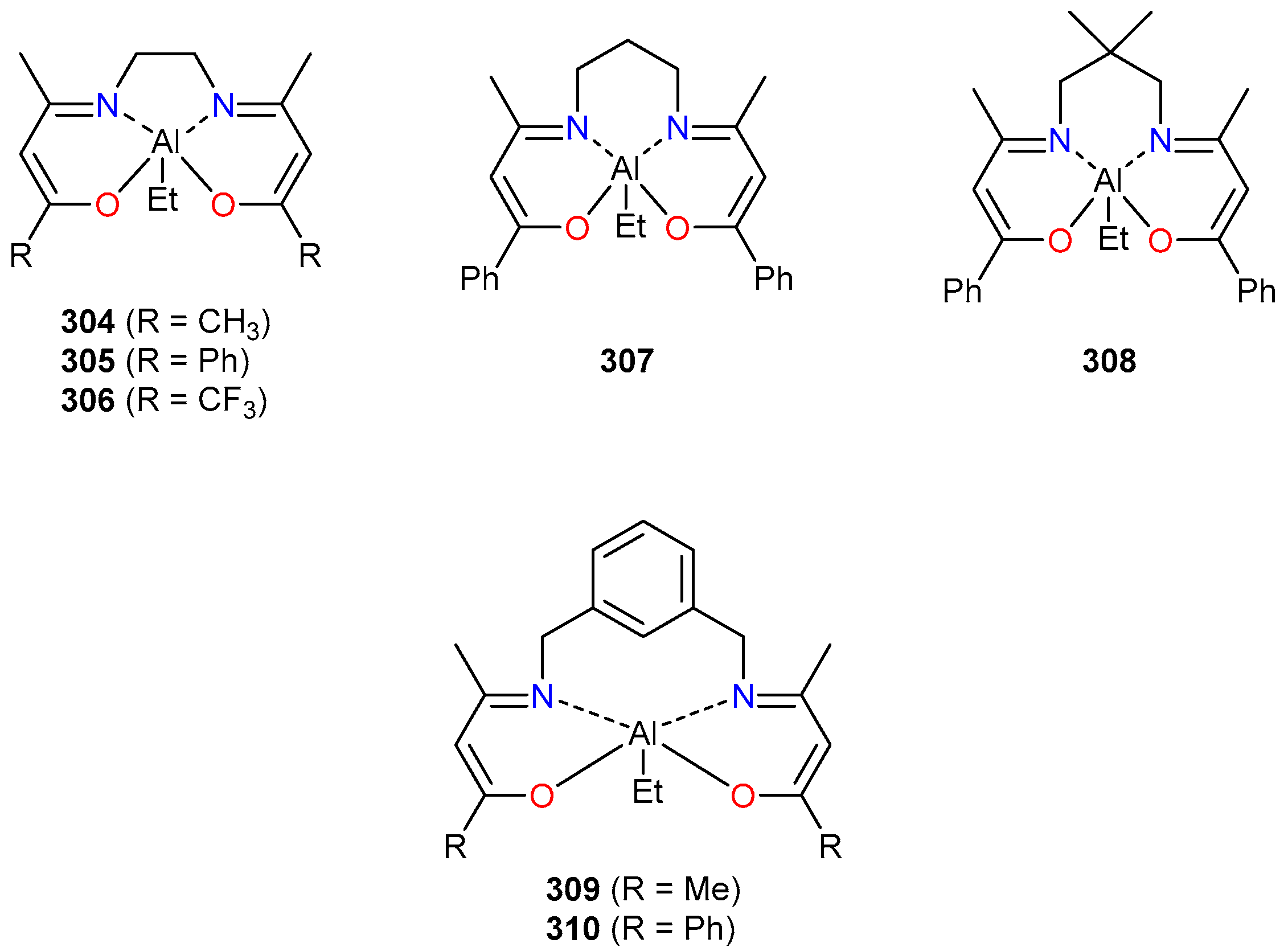 Catalysts 10 00800 g045 Catalysts 10 00800 g045