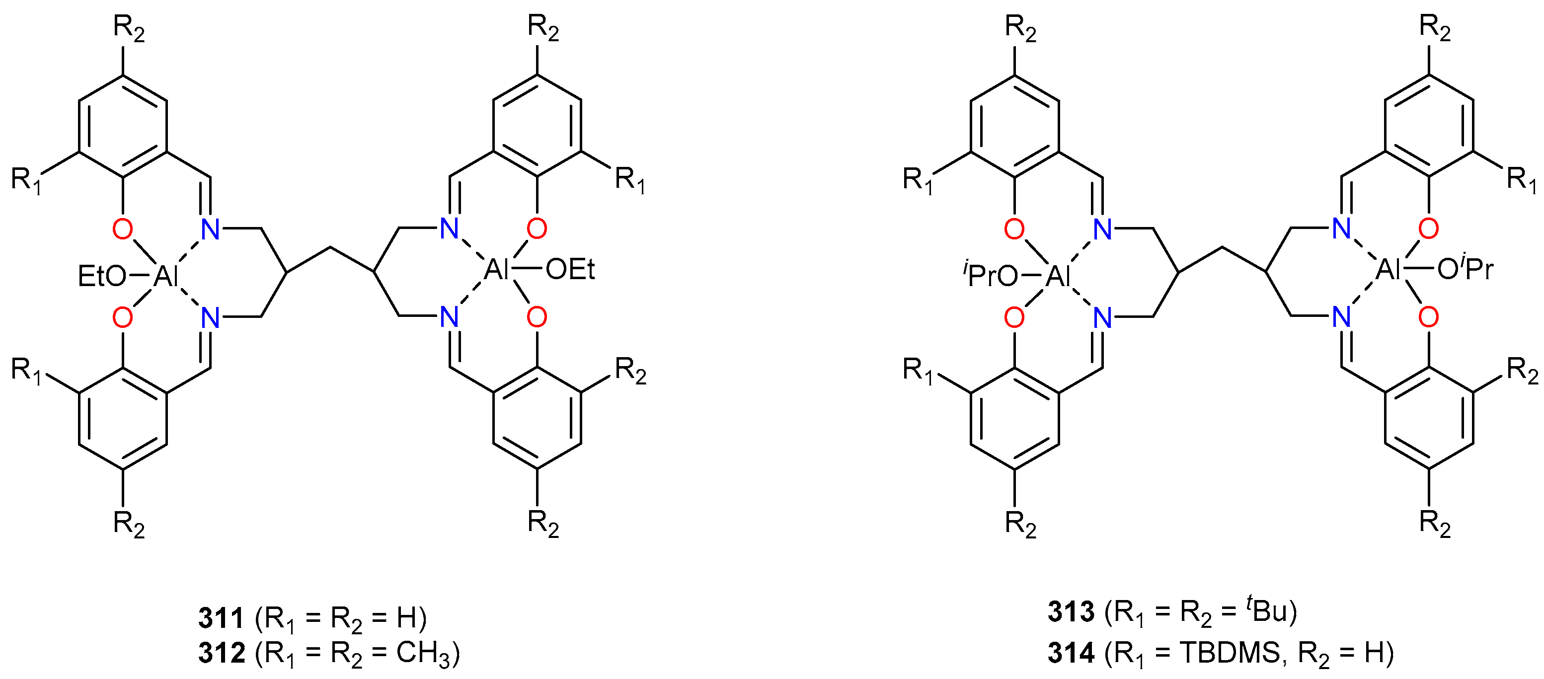 Catalysts 10 00800 g046 Catalysts 10 00800 g046
