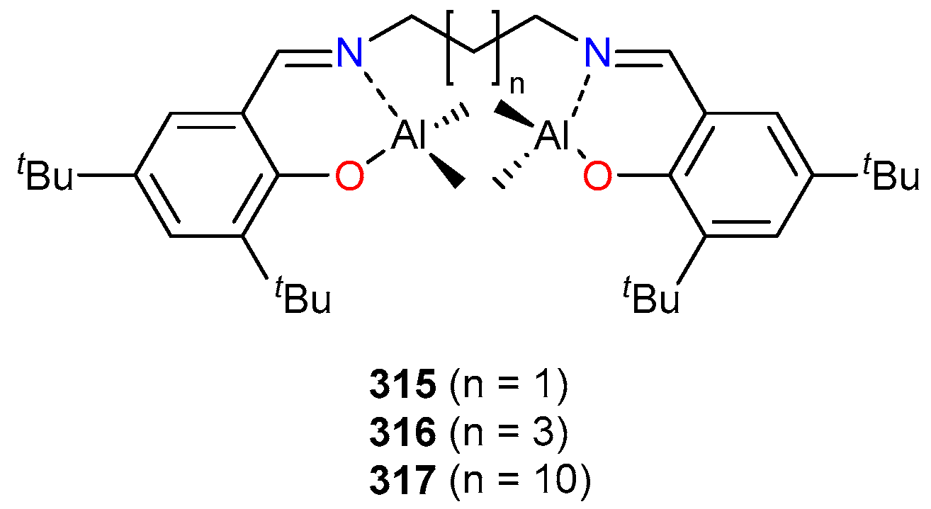 Catalysts 10 00800 g047 Catalysts 10 00800 g047