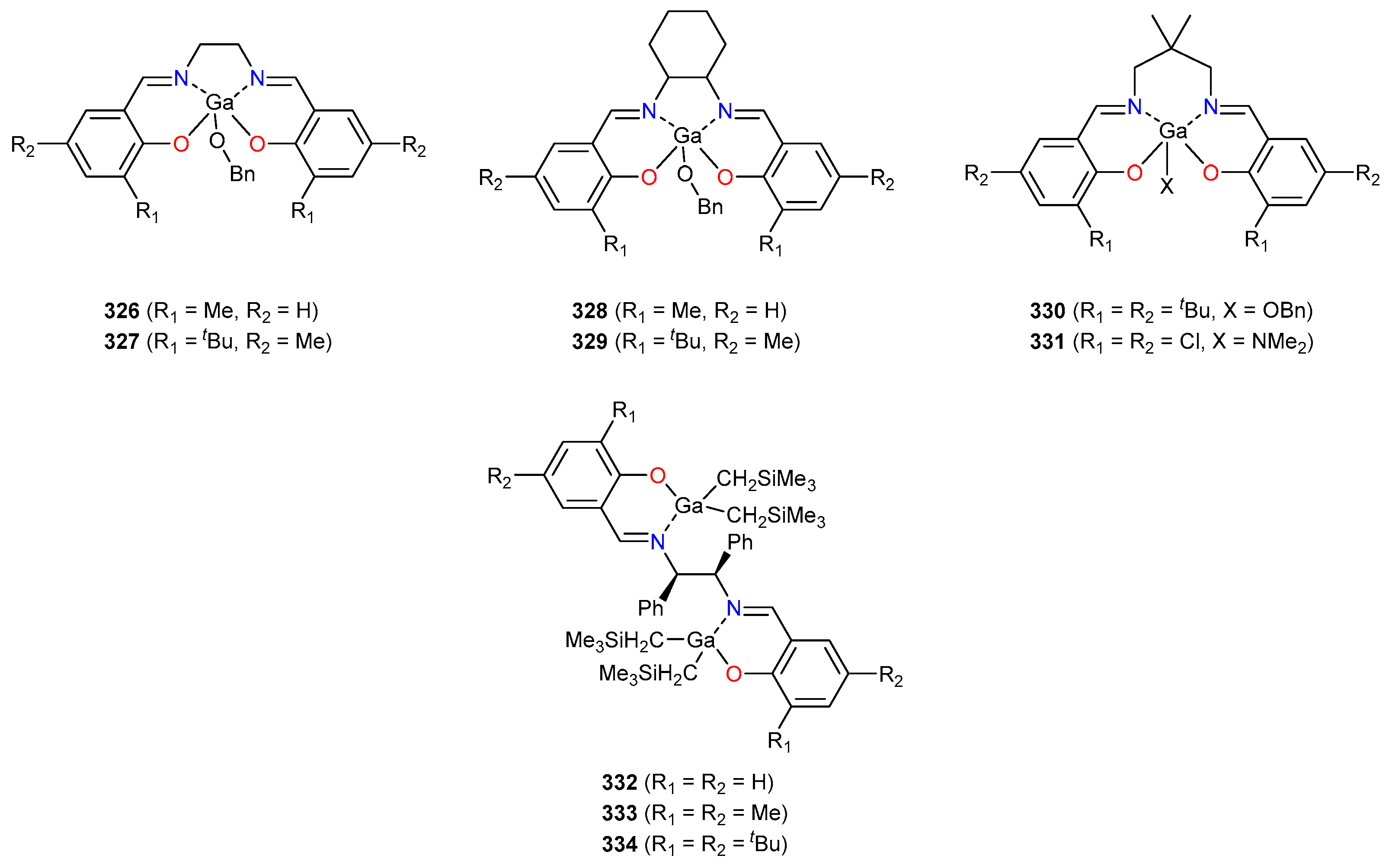 Catalysts 10 00800 g050