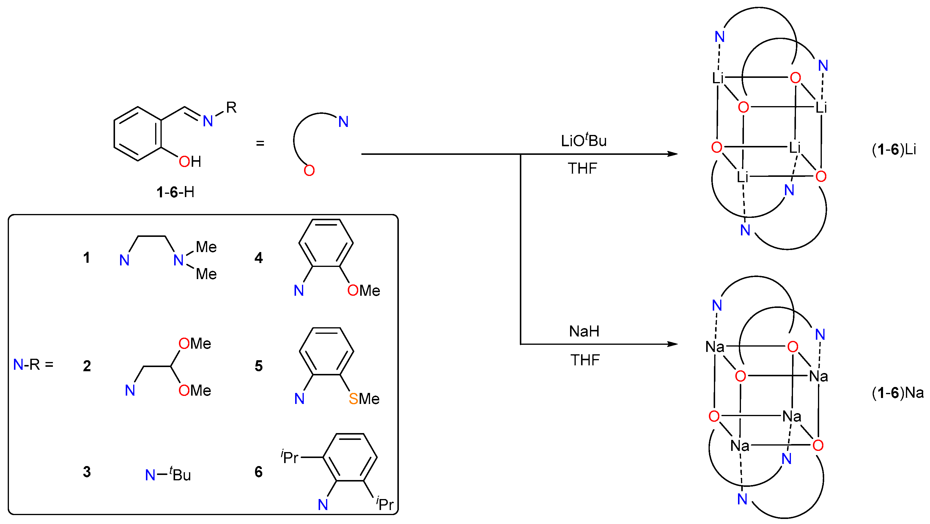 Catalysts 10 00800 sch001 Catalysts 10 00800 sch001