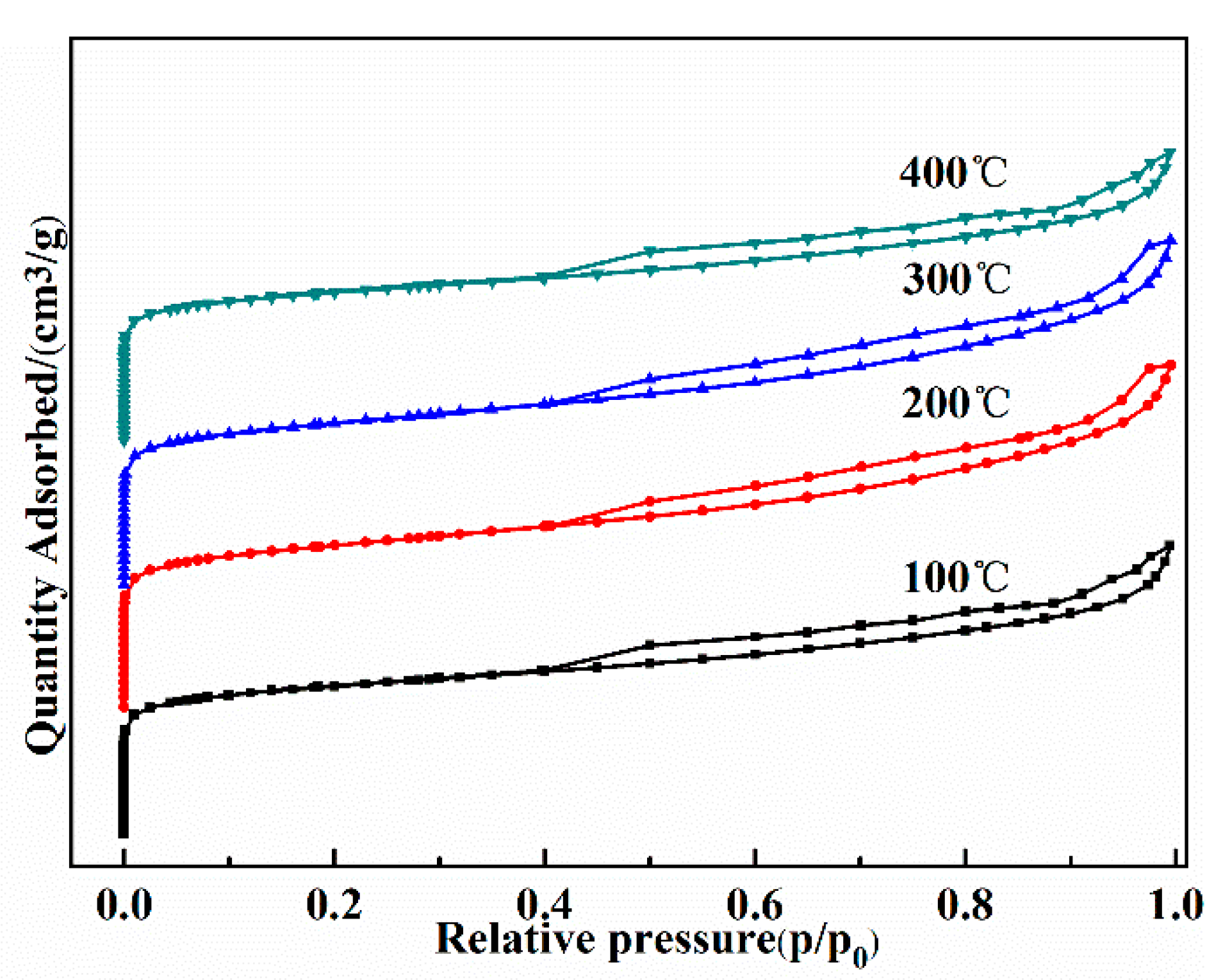 Catalysts 10 00811 g001
