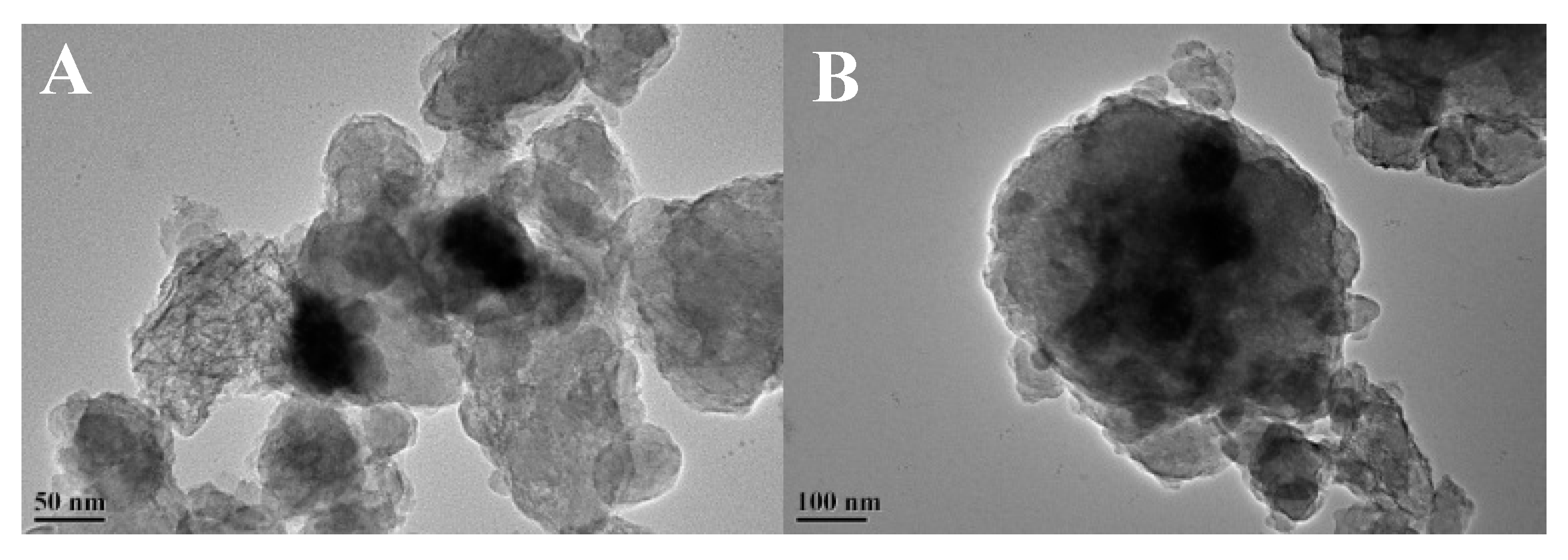 Catalysts 10 00811 g005a