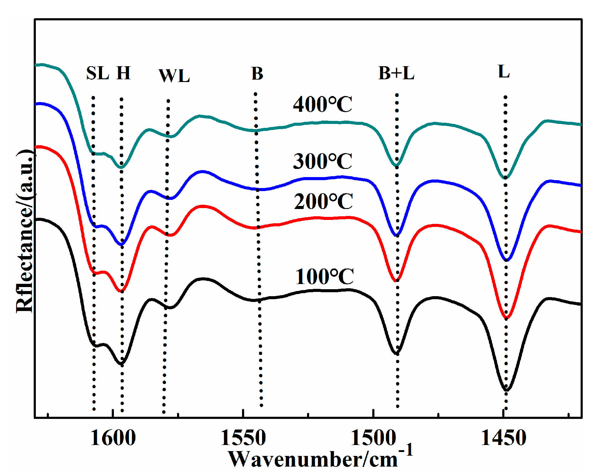 Catalysts 10 00811 g007