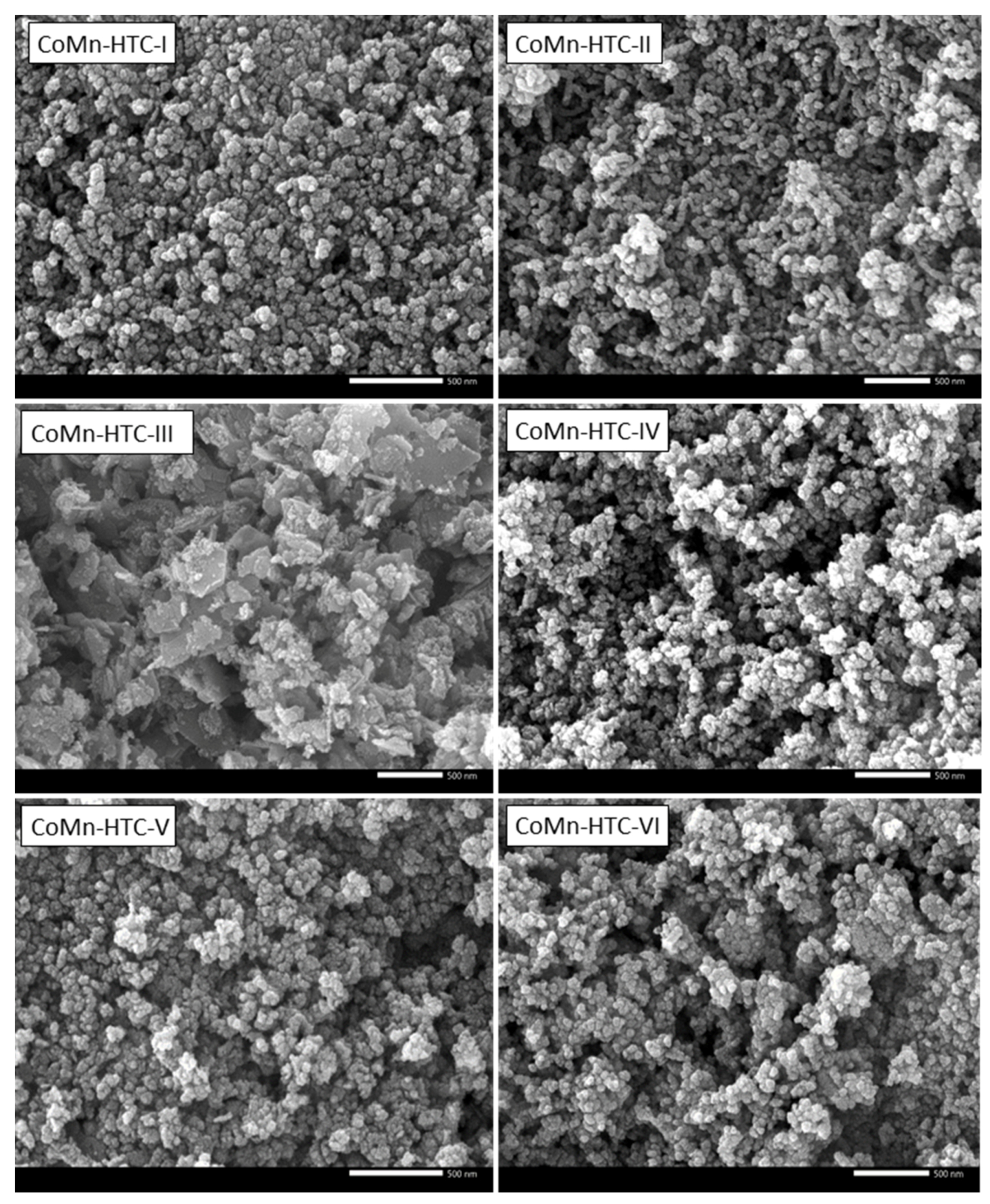 Catalysts 10 00813 g006 Catalysts 10 00813 g006