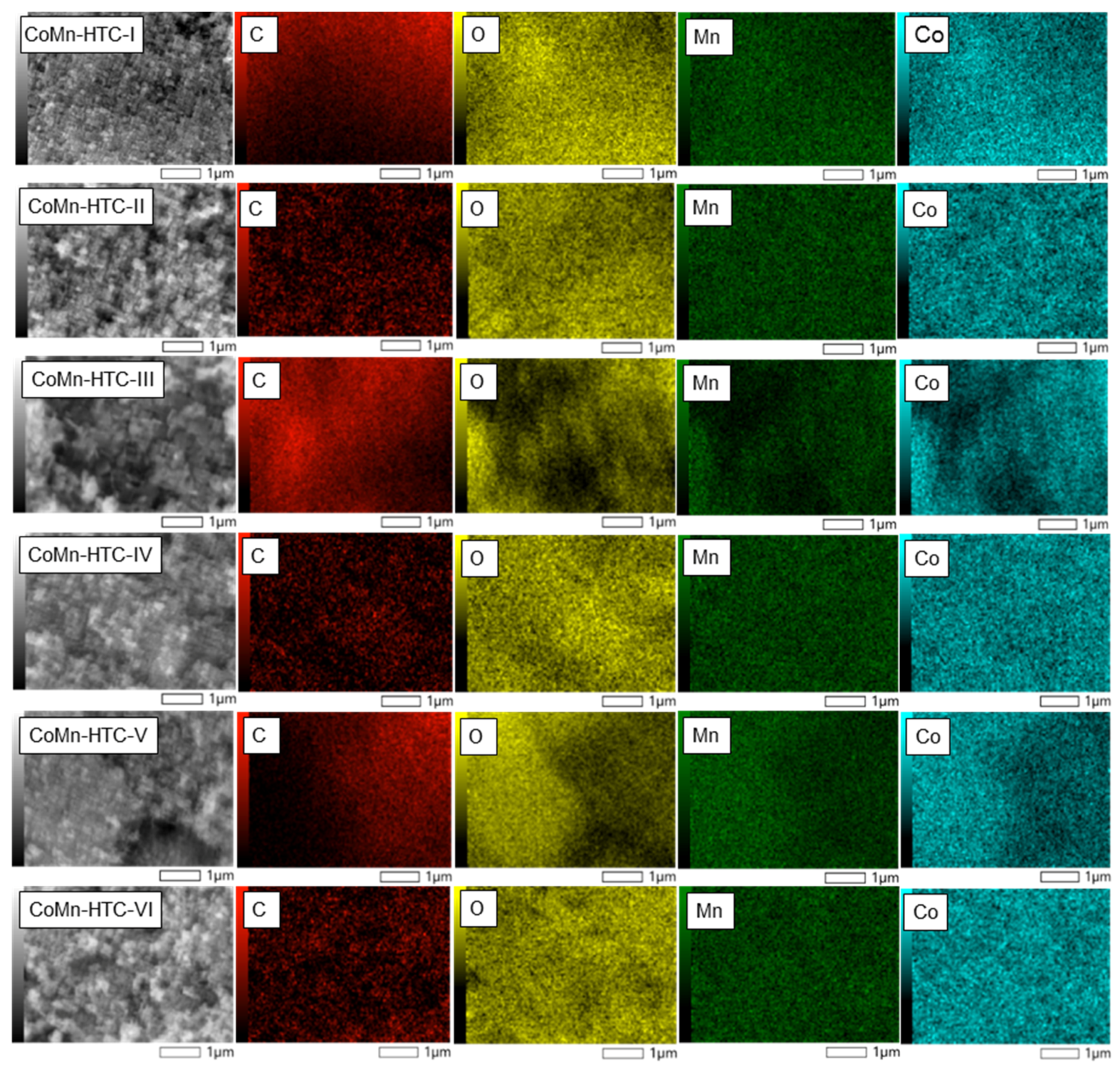 Catalysts 10 00813 g007 Catalysts 10 00813 g007