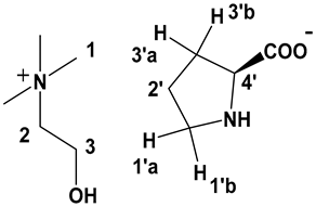 Catalysts 10 00814 i007