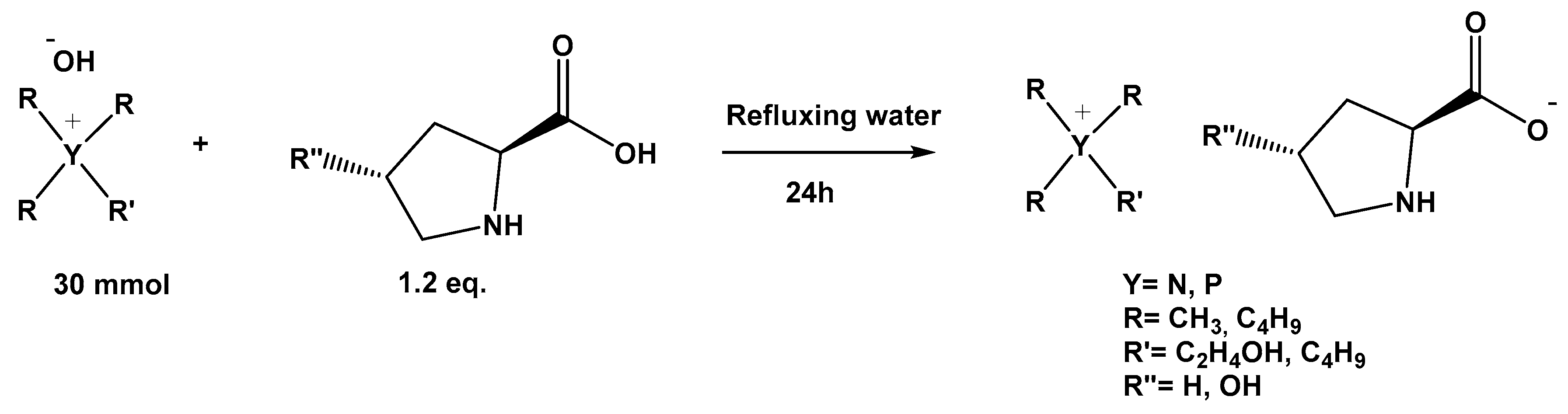 Catalysts 10 00814 sch003