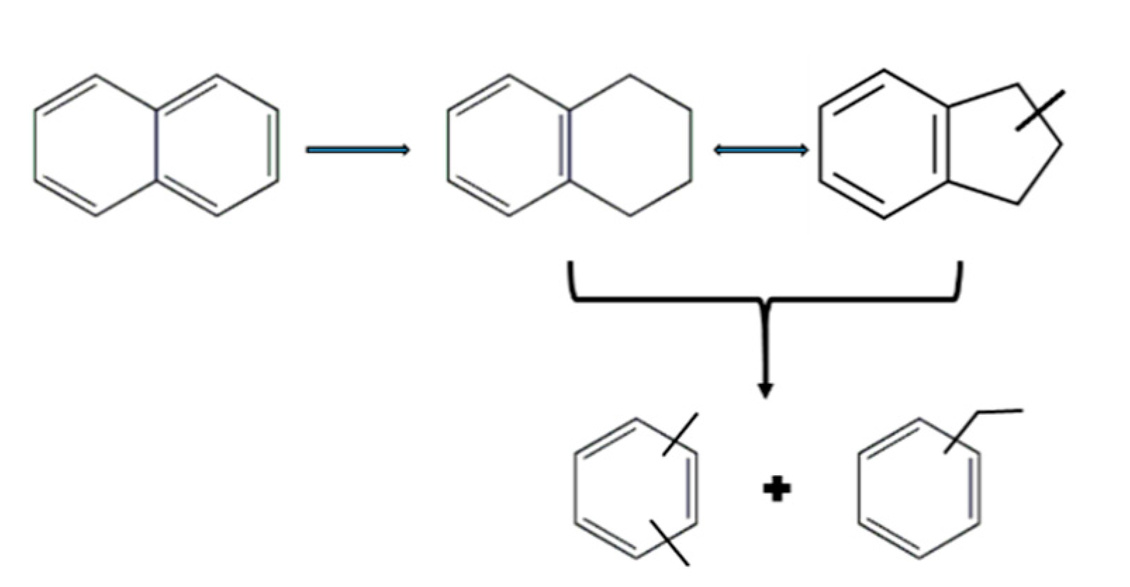 Catalysts 10 00815 sch001 Catalysts 10 00815 sch001
