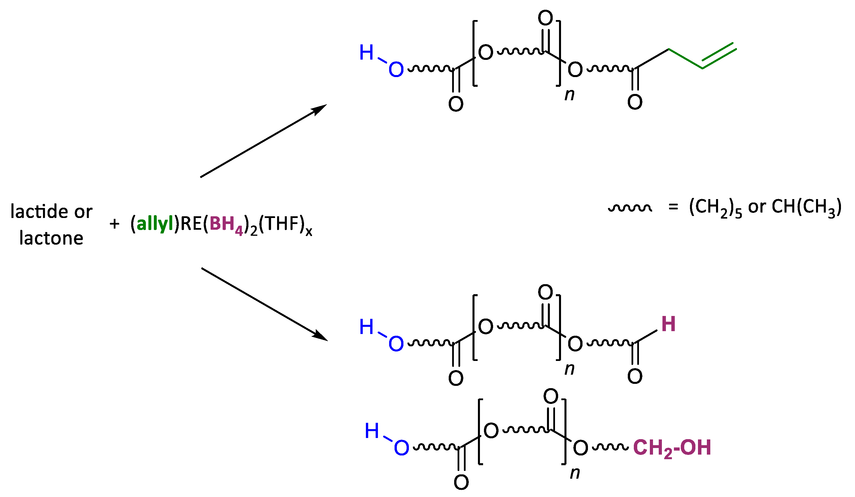 Catalysts 10 00820 sch001