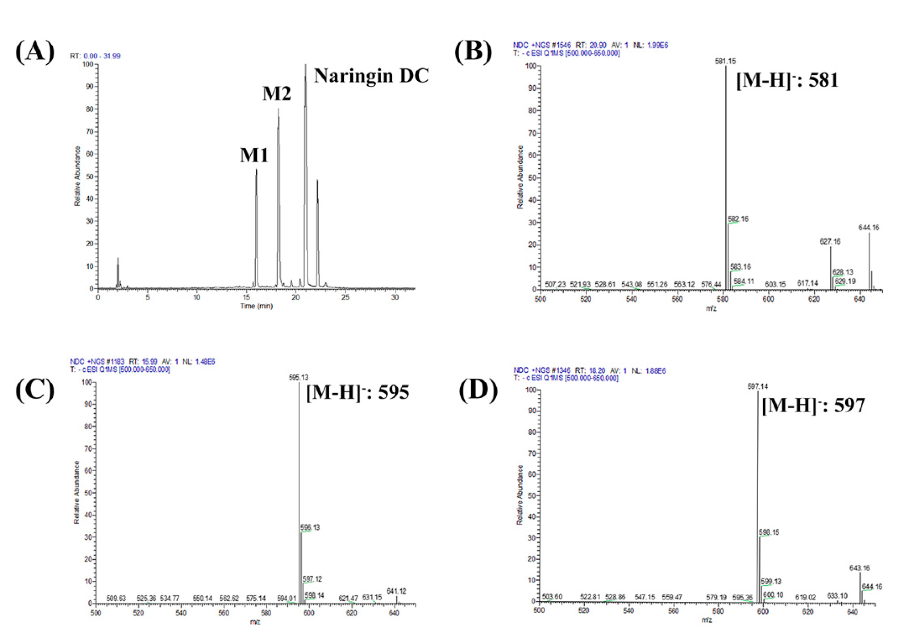 Catalysts 10 00823 g005 Catalysts 10 00823 g005