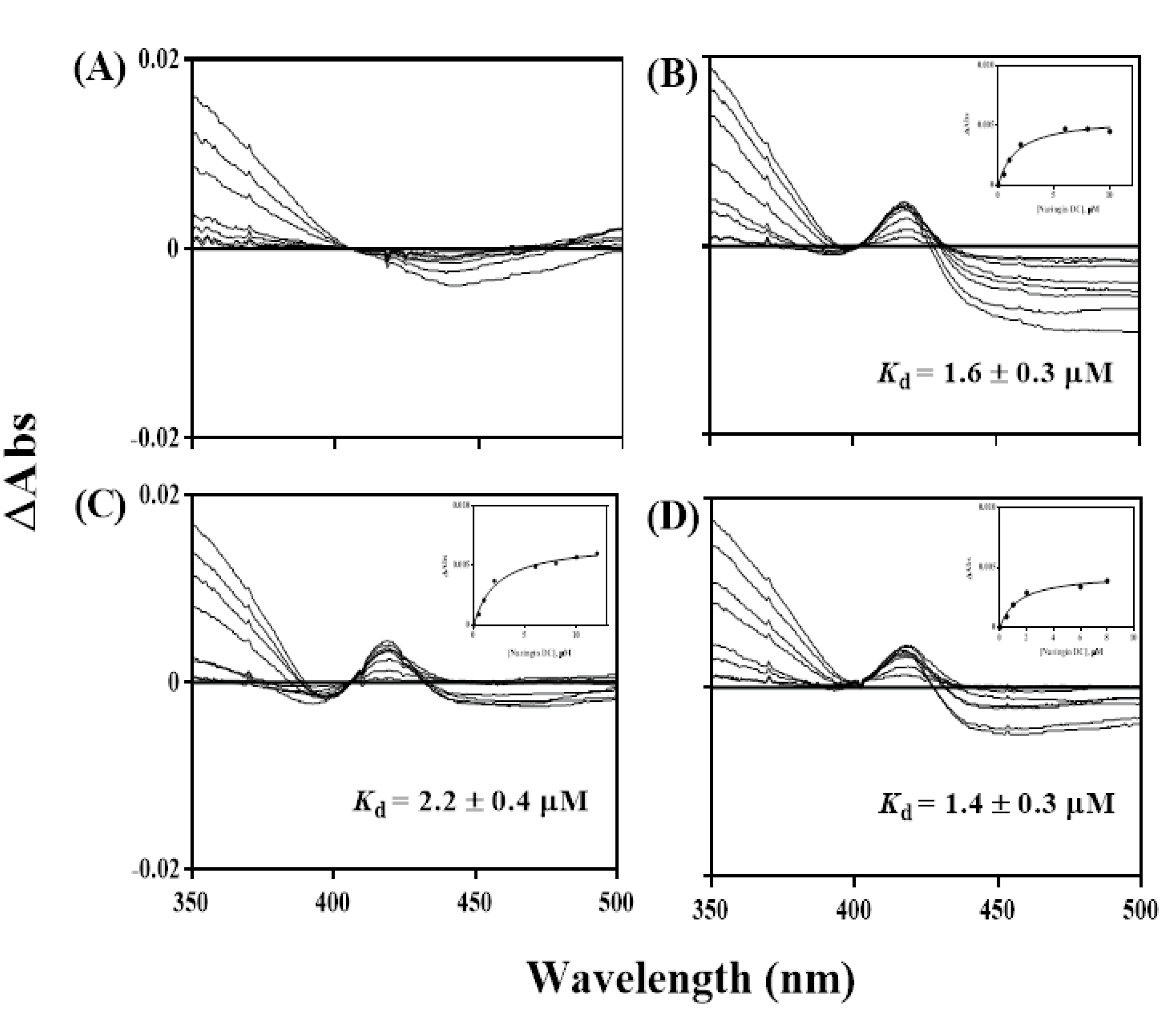 Catalysts 10 00823 g009 Catalysts 10 00823 g009