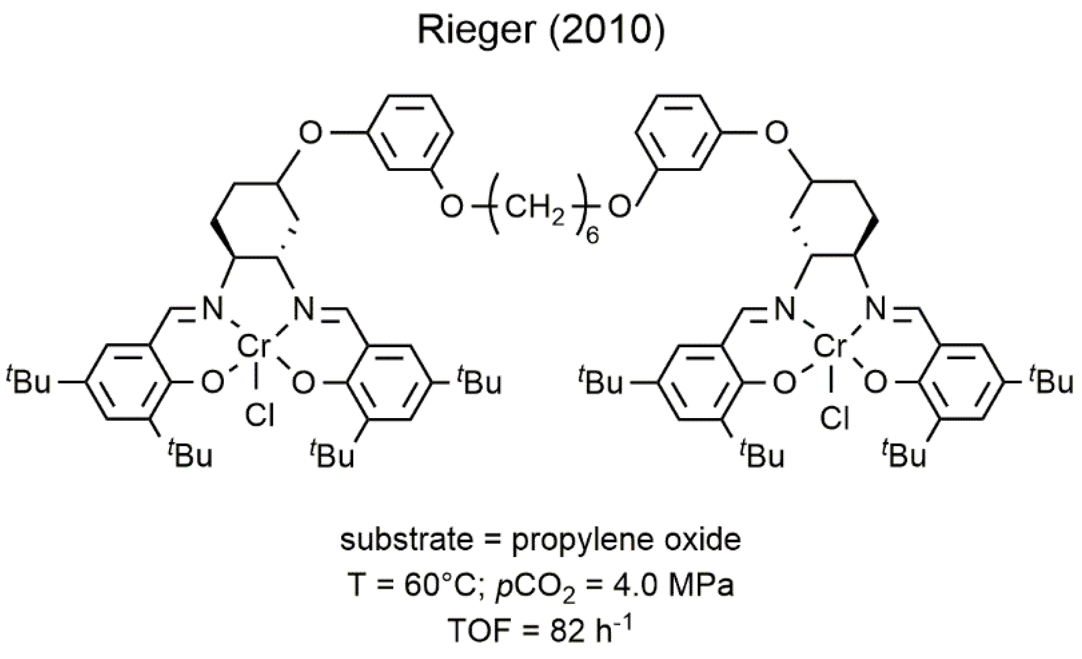 Catalysts 10 00825 g006 Catalysts 10 00825 g006