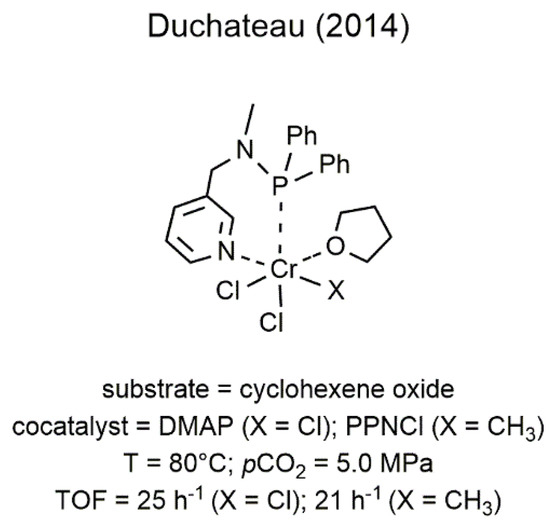 Catalysts Free Full Text Metal Complexes Bearing Sulfur Containing Ligands As Catalysts In The Reaction Of Co2 With Epoxides Html