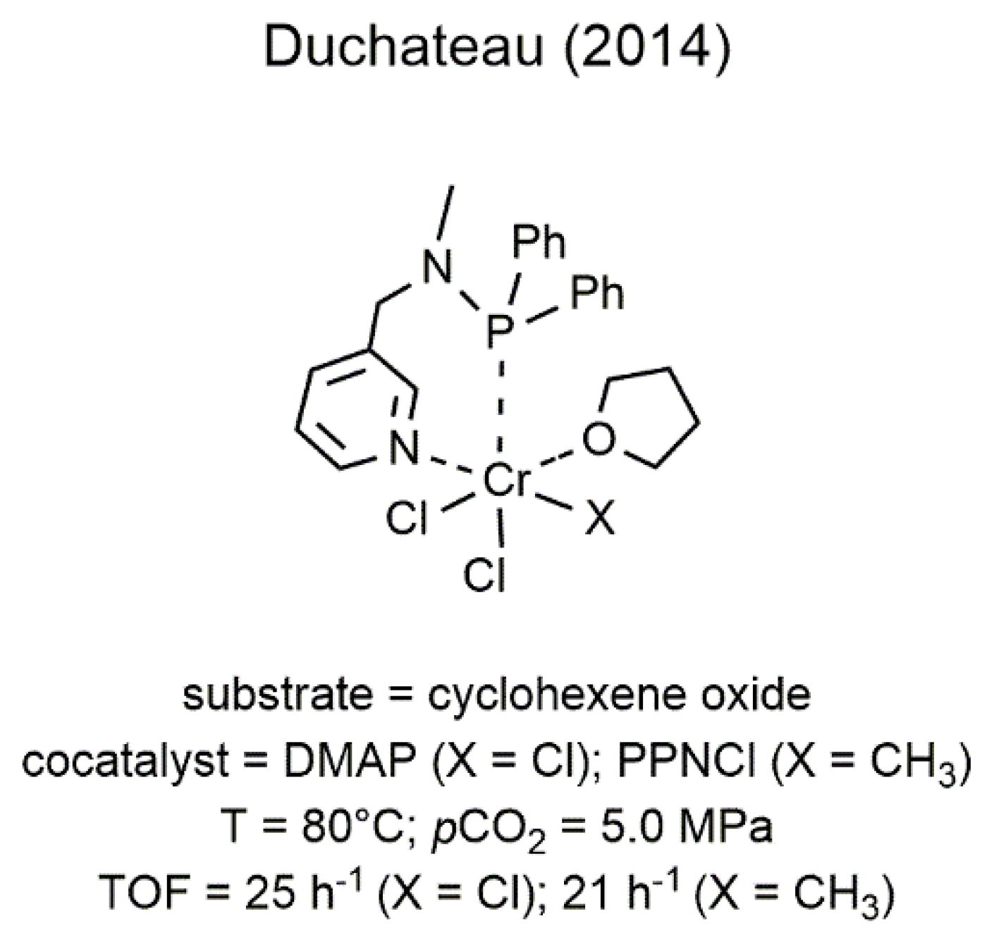 Catalysts Free Full Text Metal Complexes Bearing Sulfur Containing Ligands As Catalysts In The Reaction Of Co2 With Epoxides Html