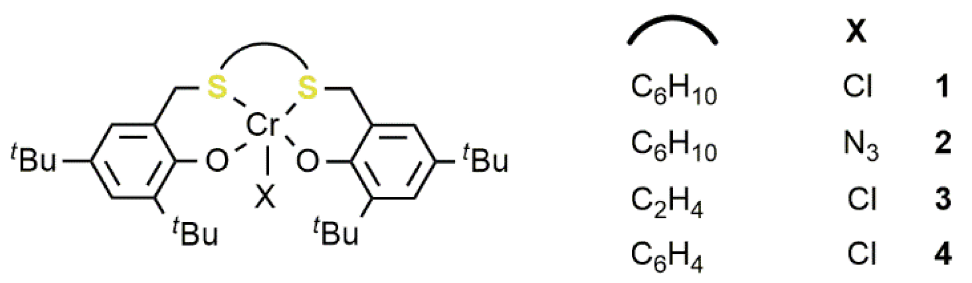 Catalysts 10 00825 g008 Catalysts 10 00825 g008